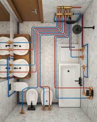 Annual Maintenance Contracts (AMC)